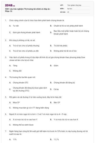 500+ câu trắc nghiệm Thị trường tài chính có đáp án - Phần 10