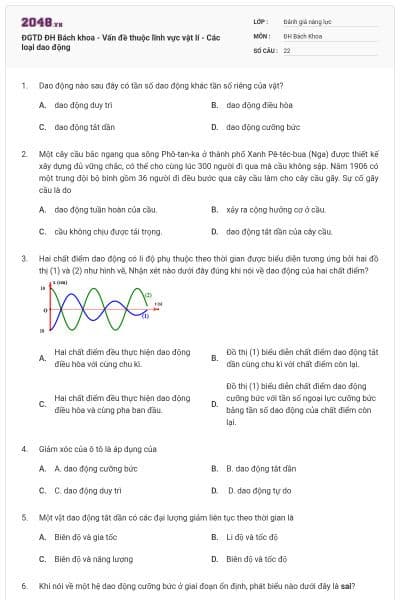ĐGTD ĐH Bách khoa - Vấn đề thuộc lĩnh vực vật lí - Các loại dao động
