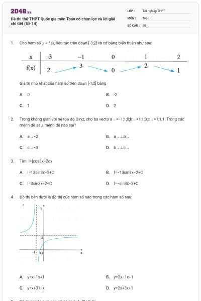 Đề thi thử THPT Quốc gia môn Toán có chọn lọc và lời giải chi tiết (Đề 14)