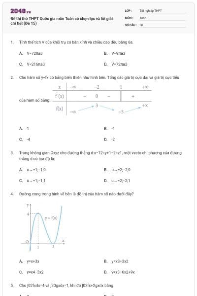Đề thi thử THPT Quốc gia môn Toán có chọn lọc và lời giải chi tiết (Đề 15)