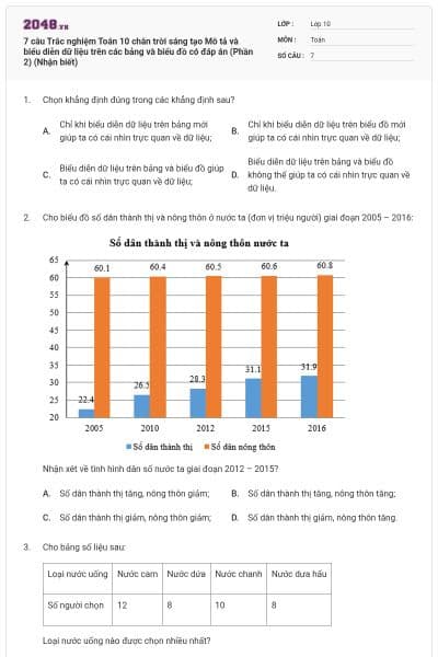 7 câu Trắc nghiệm Toán 10 chân trời sáng tạo Mô tả và biểu diễn dữ liệu trên các bảng và biểu đồ có đáp án (Phần 2) (Nhận biết)