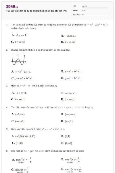 169 Bài tập Hàm số từ đề thi Đại học có lời giải chi tiết (P1)