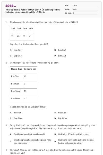 8 bài tập Toán 3 Kết nối tri thức Bài 80: Ôn tập bảng số liệu, khả năng xảy ra của một sự kiện có đáp án