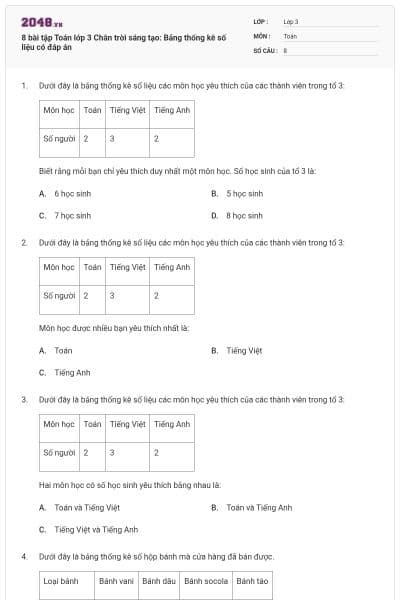 8 bài tập Toán lớp 3 Chân trời sáng tạo: Bảng thống kê số liệu có đáp án