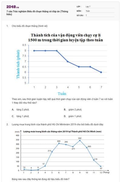 7 câu Trắc nghiệm Biểu đồ đoạn thẳng có đáp án (Thông hiểu)