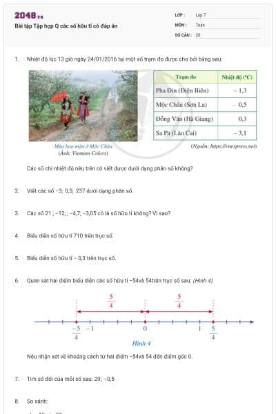 Bài tập Tập hợp Q các số hữu tỉ có đáp án