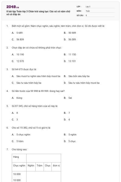 8 bài tập Toán lớp 3 Chân trời sáng tạo: Các số có năm chữ số có đáp án