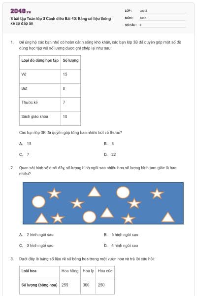 8 bài tập Toán lớp 3 Cánh diều Bài 40: Bảng số liệu thống kê có đáp án