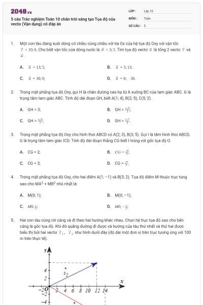 5 câu Trắc nghiệm Toán 10 chân trời sáng tạo Tọa độ của vectơ (Vận dụng) có đáp án