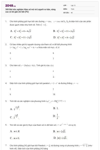 300 Bài trắc nghiệm Hàm số mũ và Logarit cơ bản, nâng cao có lời giải chi tiết (P2)