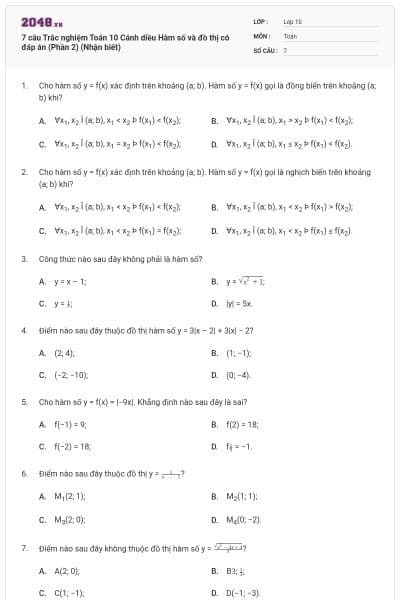 7 câu Trắc nghiệm Toán 10 Cánh diều Hàm số và đồ thị có đáp án (Phần 2) (Nhận biết)