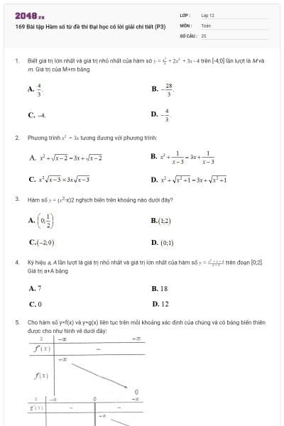 169 Bài tập Hàm số từ đề thi Đại học có lời giải chi tiết (P3)