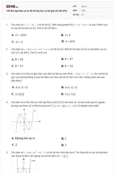 169 Bài tập Hàm số từ đề thi Đại học có lời giải chi tiết (P4)