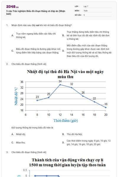 5 câu Trắc nghiệm Biểu đồ đoạn thẳng có đáp án (Nhận biết)