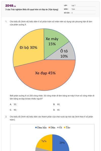 3 câu Trắc nghiệm Biểu đồ quạt tròn có đáp án (Vận dụng)