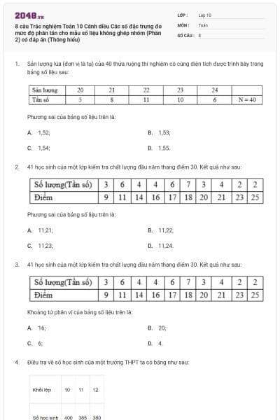 8 câu Trắc nghiệm Toán 10 Cánh diều Các số đặc trưng đo mức độ phân tán cho mẫu số liệu không ghép nhóm (Phần 2) có đáp án (Thông hiểu)