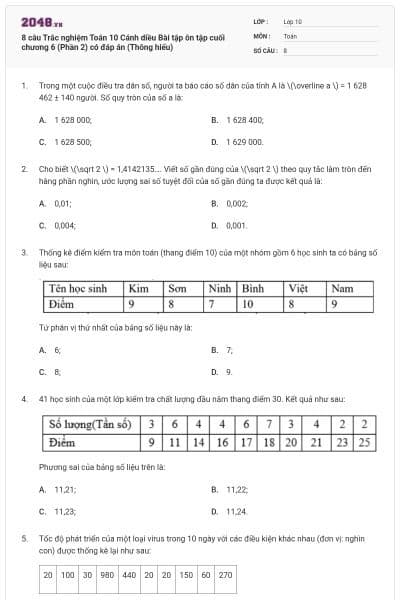 8 câu Trắc nghiệm Toán 10 Cánh diều Bài tập ôn tập cuối chương 6 (Phần 2) có đáp án (Thông hiểu)