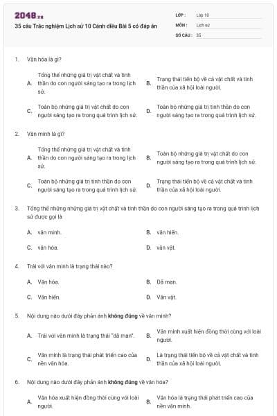 35 câu Trắc nghiệm Lịch sử 10 Cánh diều Bài 5 có đáp án