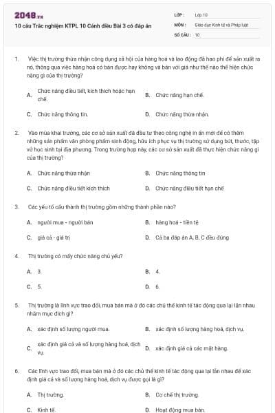 10 câu Trắc nghiệm KTPL 10 Cánh diều Bài 3 có đáp án