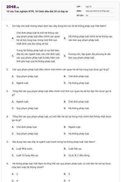 10 câu Trắc nghiệm KTPL 10 Cánh diều Bài 20 có đáp án