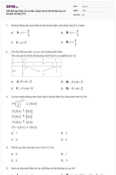 290 Bài tập Hàm số cơ bản, nâng cao từ đề thi Đại học có lời giải chi tiết (P1)