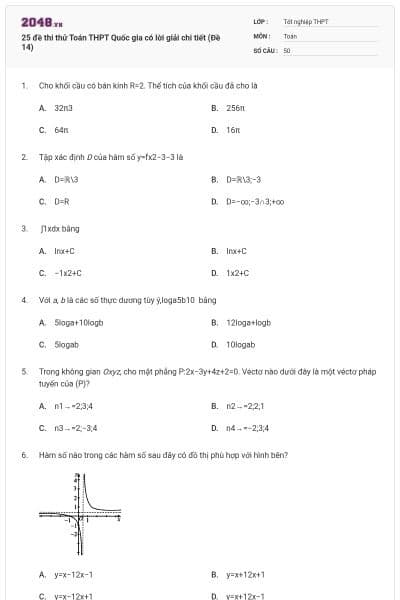 25 đề thi thử Toán THPT Quốc gia có lời giải chi tiết (Đề 14)
