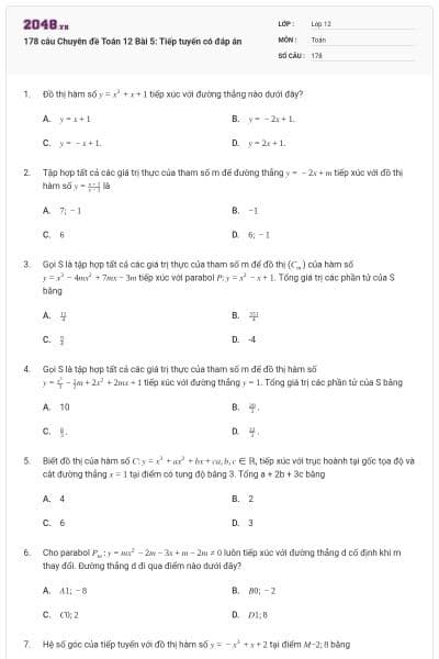 178 câu Chuyên đề Toán 12 Bài 5: Tiếp tuyến có đáp án
