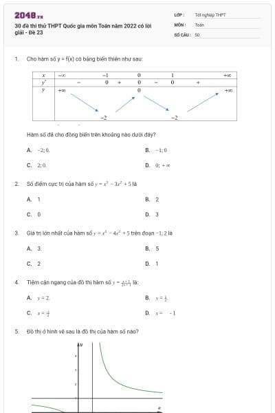 30 đề thi thử THPT Quốc gia môn Toán năm 2022 có lời giải - Đề 23