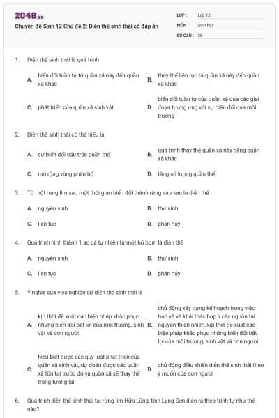 Chuyên đề Sinh 12 Chủ đề 2: Diễn thế sinh thái có đáp án
