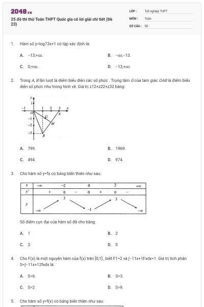 25 đề thi thử Toán THPT Quốc gia có lời giải chi tiết (Đề 23)