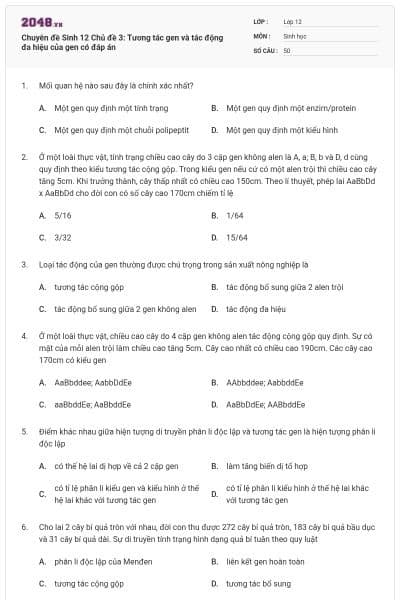 Chuyên đề Sinh 12 Chủ đề 3: Tương tác gen và tác động đa hiệu của gen có đáp án