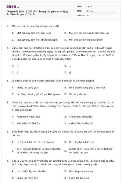 Chuyên đề Sinh 12 Chủ đề 3: Tương tác gen và tác động đa hiệu của gen có đáp án
