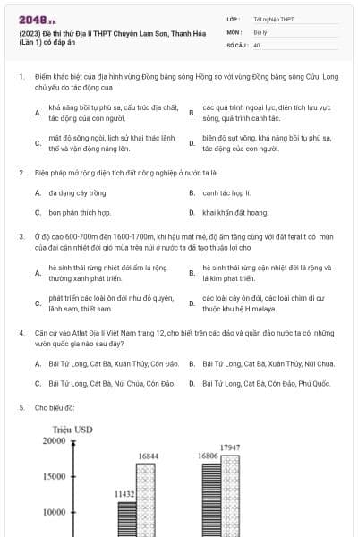 (2023) Đề thi thử Địa lí THPT Chuyên Lam Sơn, Thanh Hóa (Lần 1) có đáp án