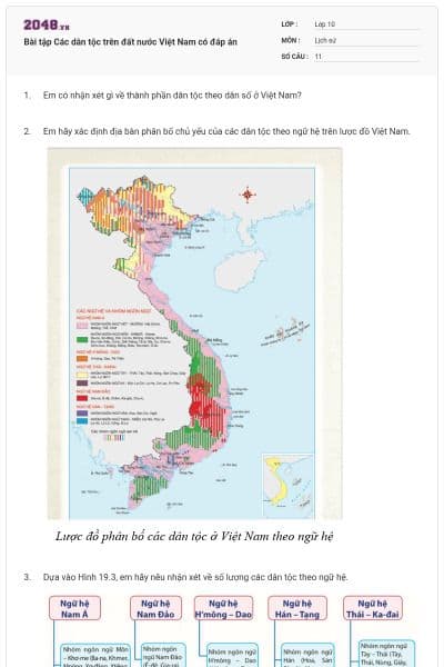 Bài tập Các dân tộc trên đất nước Việt Nam có đáp án