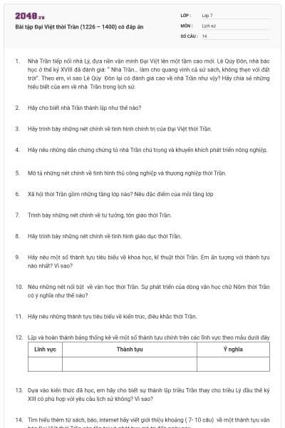 Bài tập Đại Việt thời Trần (1226 – 1400) có đáp án