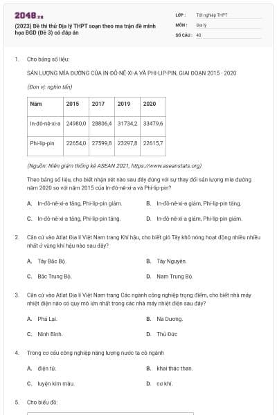 (2023) Đề thi thử Địa lý THPT soạn theo ma trận đề minh họa BGD (Đề 3) có đáp án