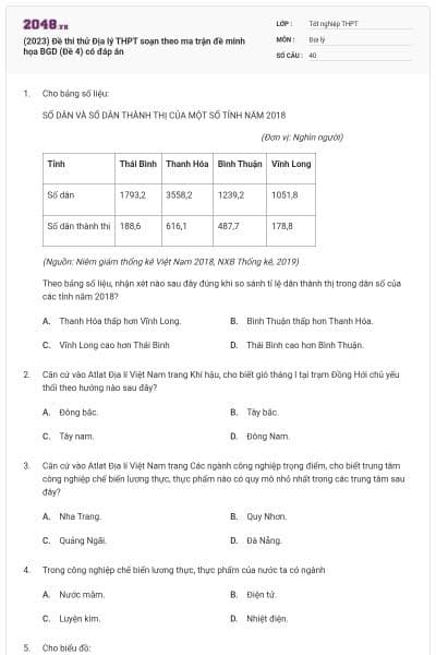 (2023) Đề thi thử Địa lý THPT soạn theo ma trận đề minh họa BGD (Đề 4) có đáp án