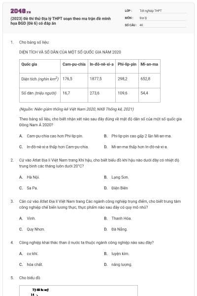 (2023) Đề thi thử Địa lý THPT soạn theo ma trận đề minh họa BGD (Đề 6) có đáp án