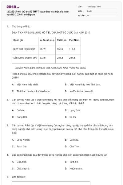 (2023) Đề thi thử Địa lý THPT soạn theo ma trận đề minh họa BGD (Đề 8) có đáp án