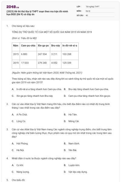 (2023) Đề thi thử Địa lý THPT soạn theo ma trận đề minh họa BGD (Đề 9) có đáp án