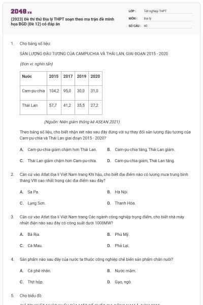 (2023) Đề thi thử Địa lý THPT soạn theo ma trận đề minh họa BGD (Đề 12) có đáp án