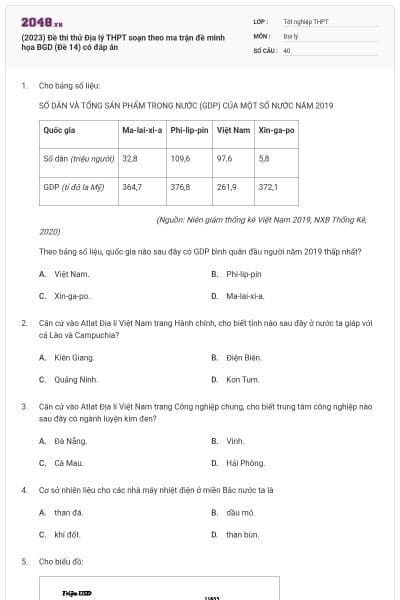 (2023) Đề thi thử Địa lý THPT soạn theo ma trận đề minh họa BGD (Đề 14) có đáp án