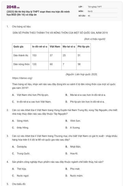 (2023) Đề thi thử Địa lý THPT soạn theo ma trận đề minh họa BGD (Đề 16) có đáp án