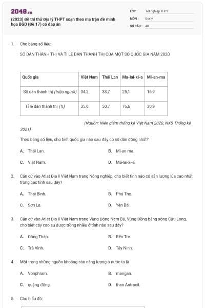 (2023) Đề thi thử Địa lý THPT soạn theo ma trận đề minh họa BGD (Đề 17) có đáp án