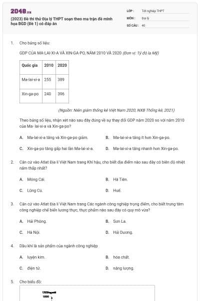 (2023) Đề thi thử Địa lý THPT soạn theo ma trận đề minh họa BGD (Đề 1) có đáp án