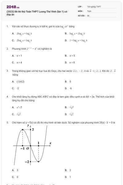 (2023) Đề thi thử Toán THPT Lương Thế Vinh (lần 1) có đáp án