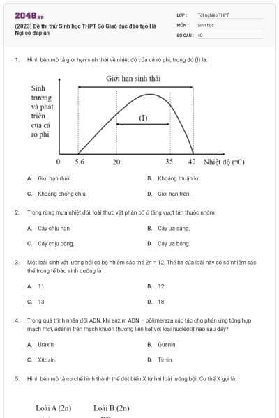 (2023) Đề thi thử Sinh học THPT Sở Giaó dục đào tạo Hà Nội có đáp án