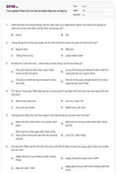 Trắc nghiệm Phân tích chi tiết tác phẩm Bếp lửa có đáp án