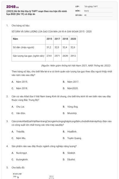 (2023) Đề thi thử Địa lý THPT soạn theo ma trận đề minh họa BGD (Đề 19) có đáp án