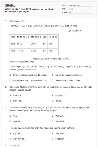 (2023) Đề thi thử Địa lý THPT soạn theo ma trận đề minh họa BGD (Đề 20) có đáp án